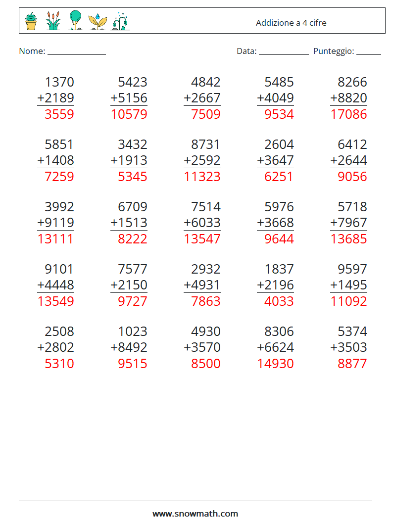 (25) Addizione a 4 cifre Fogli di lavoro di matematica 16 Domanda, Risposta