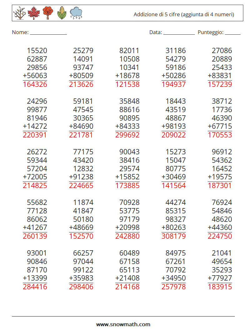 (25) Addizione di 5 cifre (aggiunta di 4 numeri) Fogli di lavoro di matematica 10 Domanda, Risposta