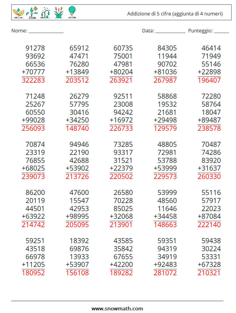 (25) Addizione di 5 cifre (aggiunta di 4 numeri) Fogli di lavoro di matematica 13 Domanda, Risposta