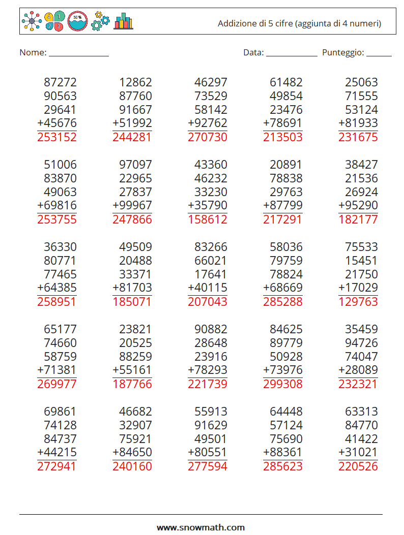 (25) Addizione di 5 cifre (aggiunta di 4 numeri) Fogli di lavoro di matematica 14 Domanda, Risposta