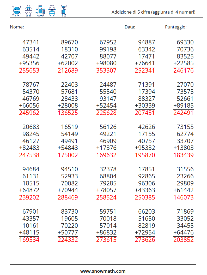 (25) Addizione di 5 cifre (aggiunta di 4 numeri) Fogli di lavoro di matematica 18 Domanda, Risposta