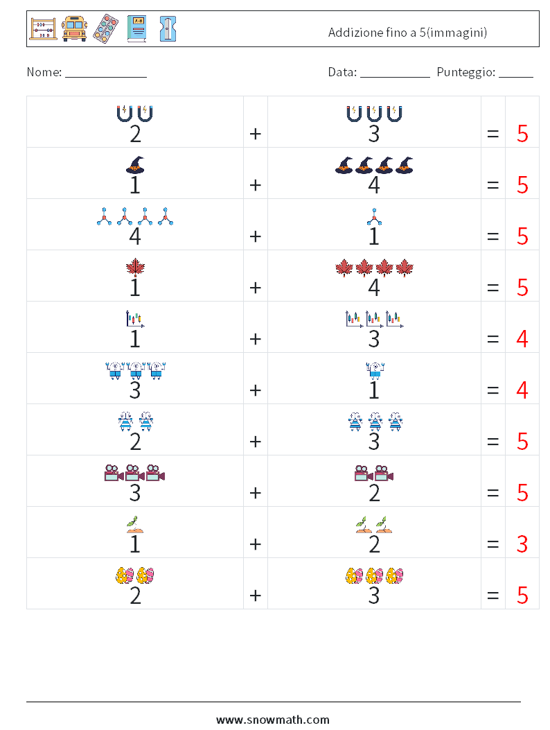 Addizione fino a 5(immagini) Fogli di lavoro di matematica 12 Domanda, Risposta