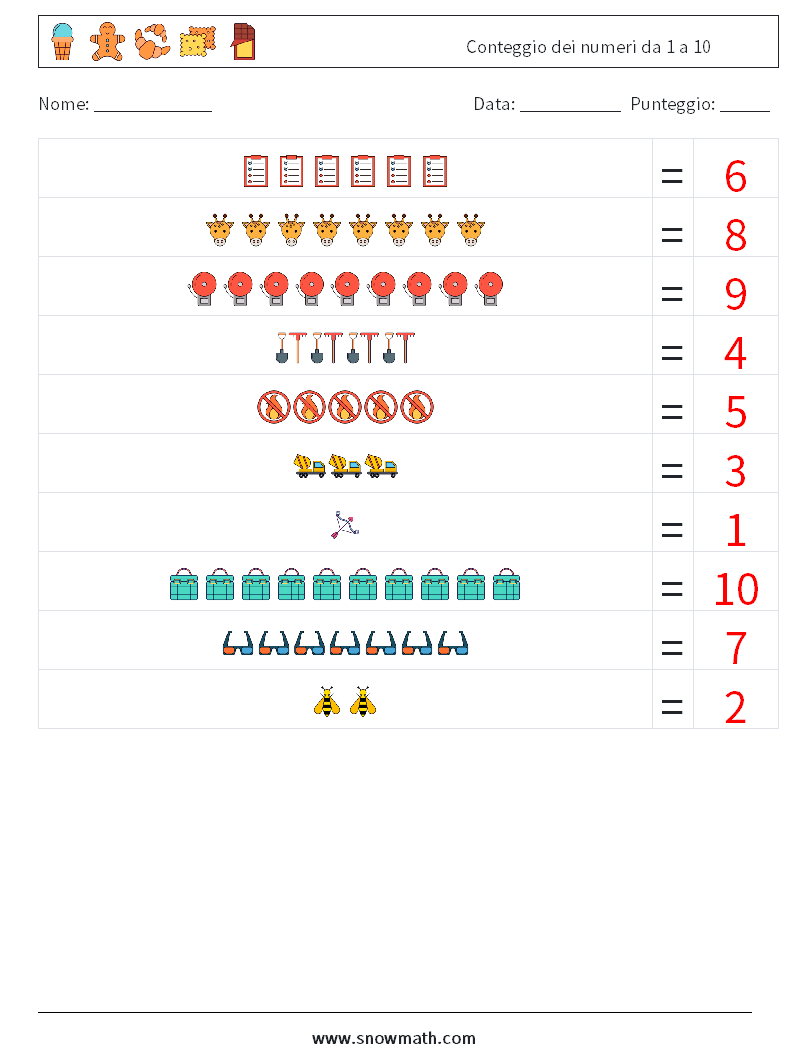 Conteggio dei numeri da 1 a 10 Fogli di lavoro di matematica 11 Domanda, Risposta