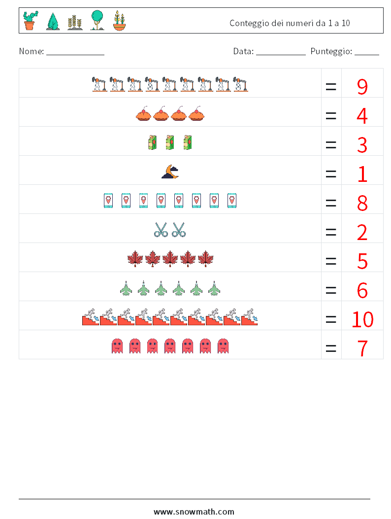 Conteggio dei numeri da 1 a 10 Fogli di lavoro di matematica 13 Domanda, Risposta