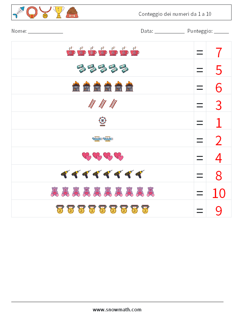 Conteggio dei numeri da 1 a 10 Fogli di lavoro di matematica 15 Domanda, Risposta