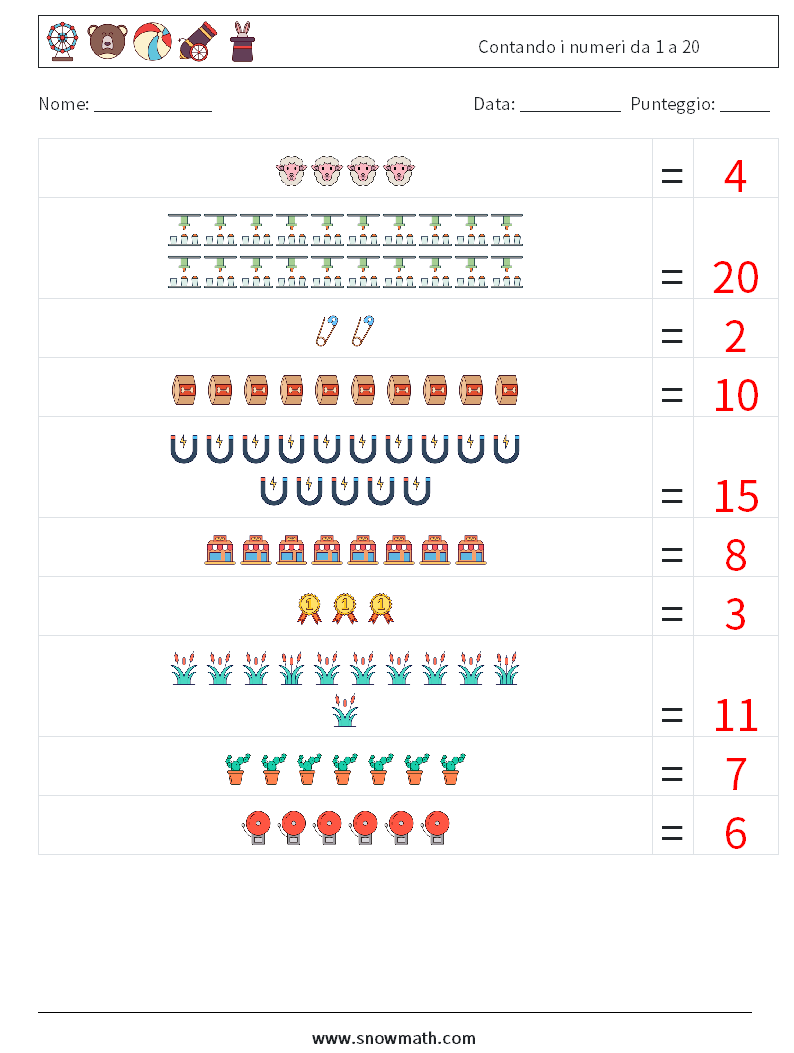 Contando i numeri da 1 a 20 Fogli di lavoro di matematica 11 Domanda, Risposta
