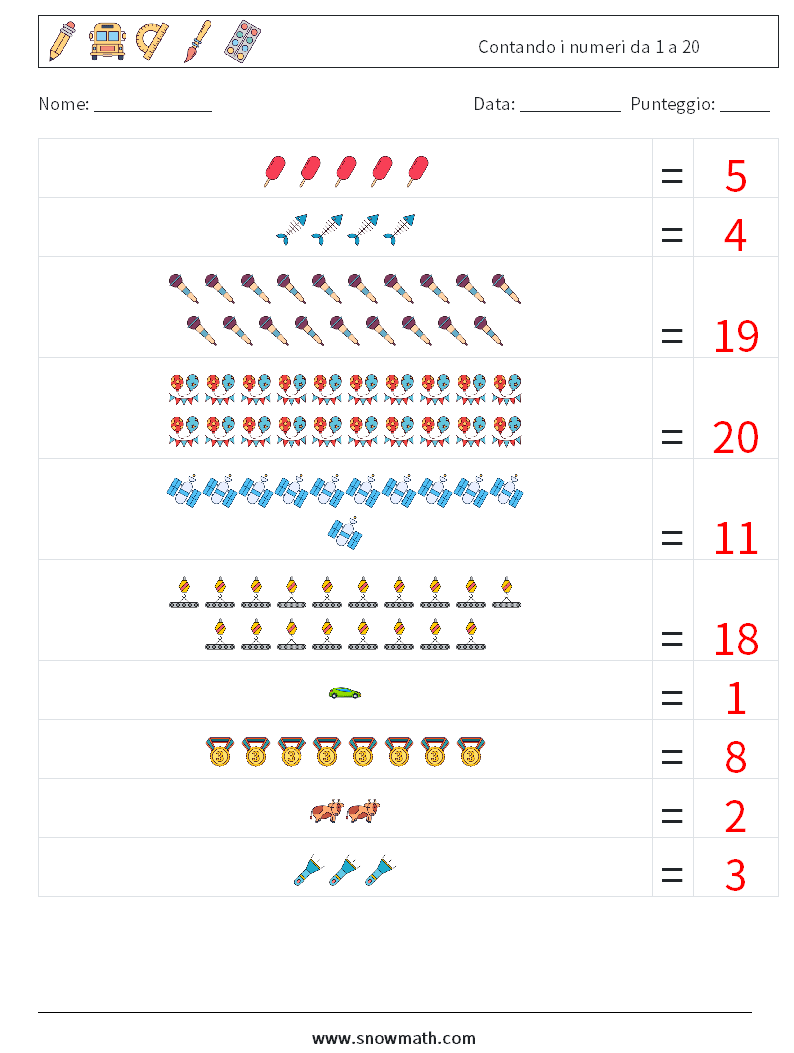 Contando i numeri da 1 a 20 Fogli di lavoro di matematica 12 Domanda, Risposta