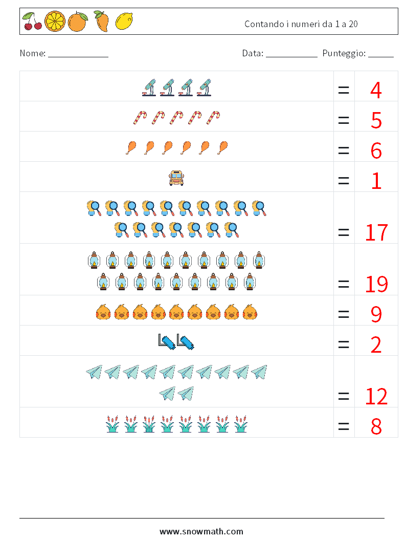 Contando i numeri da 1 a 20 Fogli di lavoro di matematica 15 Domanda, Risposta