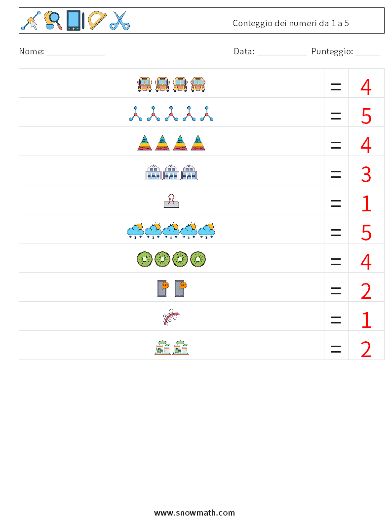 Conteggio dei numeri da 1 a 5 Fogli di lavoro di matematica 16 Domanda, Risposta