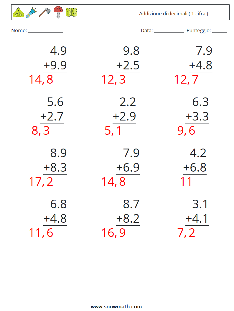 (12) Addizione di decimali ( 1 cifra ) Fogli di lavoro di matematica 15 Domanda, Risposta