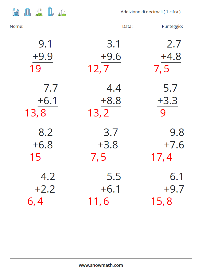 (12) Addizione di decimali ( 1 cifra ) Fogli di lavoro di matematica 2 Domanda, Risposta