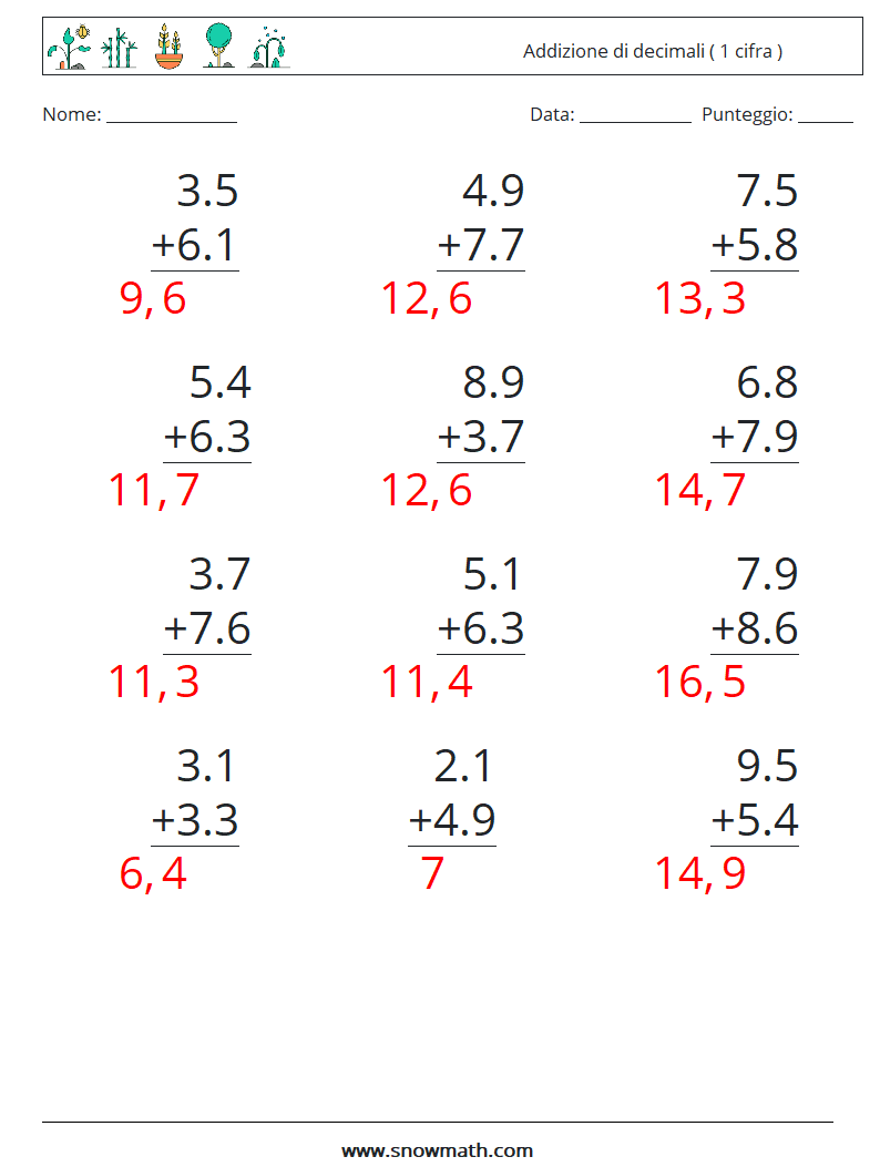 (12) Addizione di decimali ( 1 cifra ) Fogli di lavoro di matematica 8 Domanda, Risposta