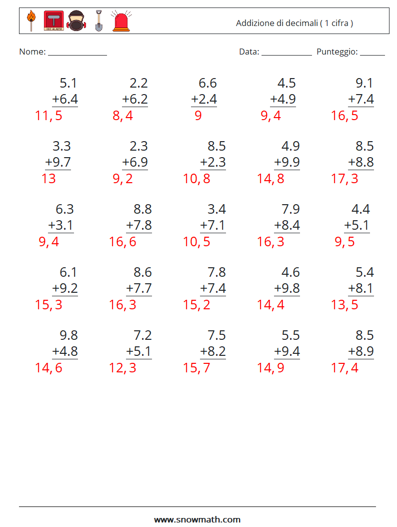 (25) Addizione di decimali ( 1 cifra ) Fogli di lavoro di matematica 10 Domanda, Risposta