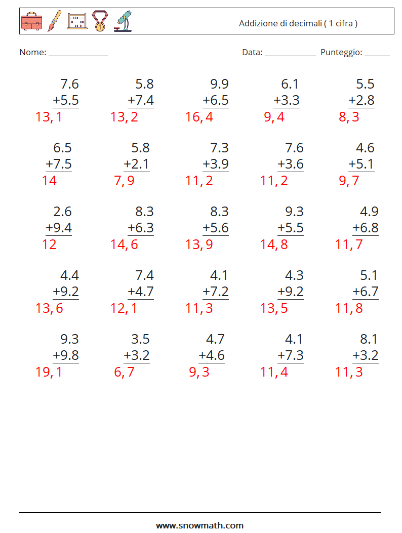 (25) Addizione di decimali ( 1 cifra ) Fogli di lavoro di matematica 11 Domanda, Risposta