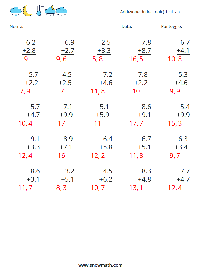 (25) Addizione di decimali ( 1 cifra ) Fogli di lavoro di matematica 14 Domanda, Risposta
