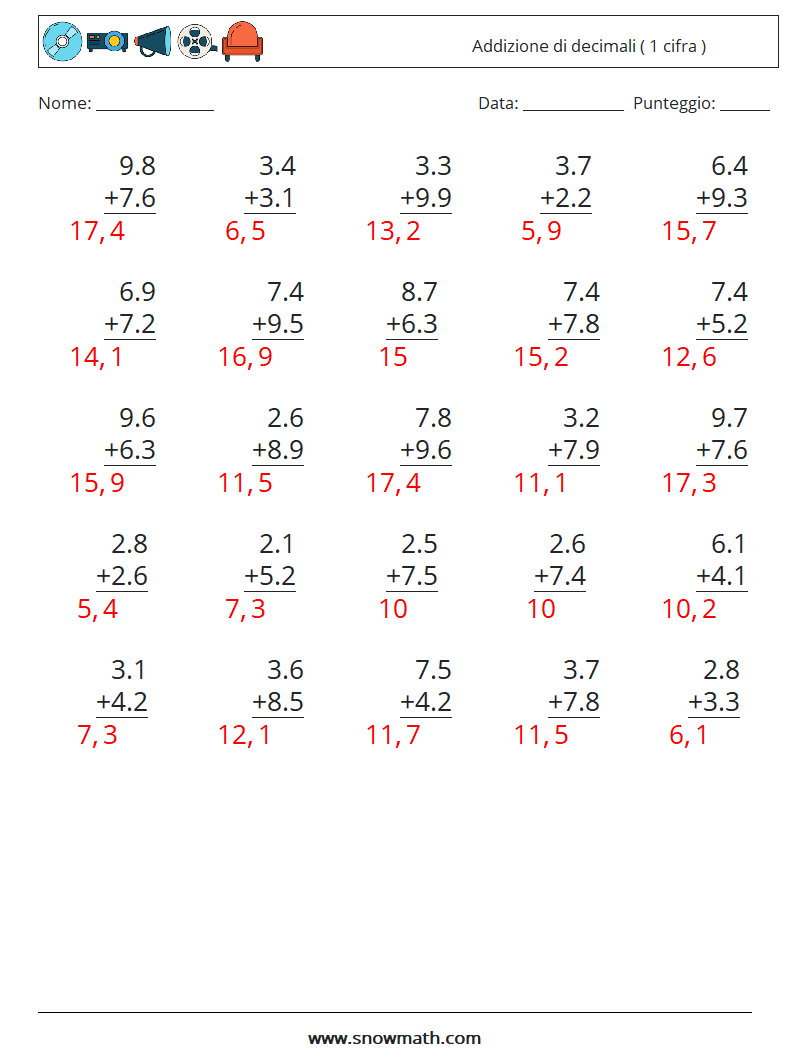 (25) Addizione di decimali ( 1 cifra ) Fogli di lavoro di matematica 16 Domanda, Risposta