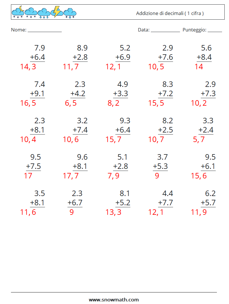 (25) Addizione di decimali ( 1 cifra ) Fogli di lavoro di matematica 17 Domanda, Risposta