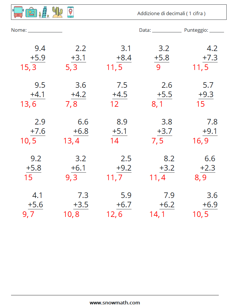 (25) Addizione di decimali ( 1 cifra ) Fogli di lavoro di matematica 2 Domanda, Risposta