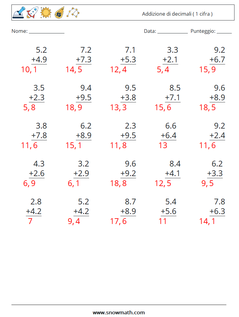 (25) Addizione di decimali ( 1 cifra ) Fogli di lavoro di matematica 4 Domanda, Risposta