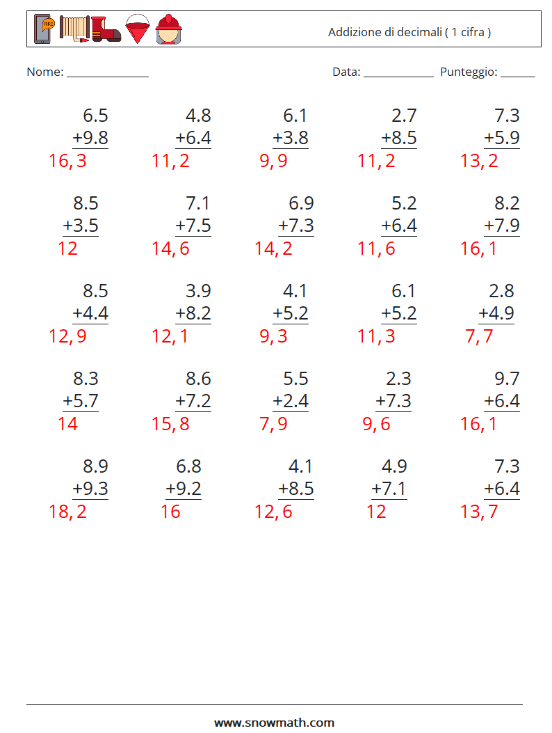 (25) Addizione di decimali ( 1 cifra ) Fogli di lavoro di matematica 6 Domanda, Risposta
