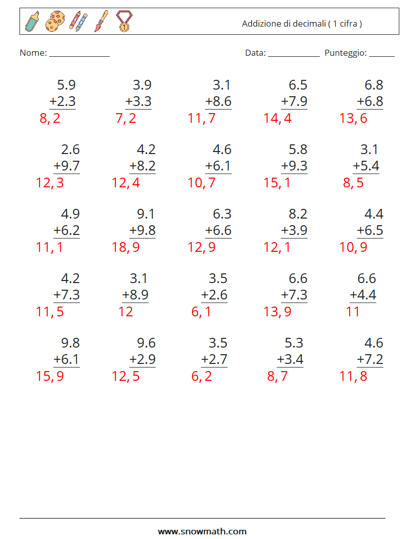 (25) Addizione di decimali ( 1 cifra ) Fogli di lavoro di matematica 8 Domanda, Risposta