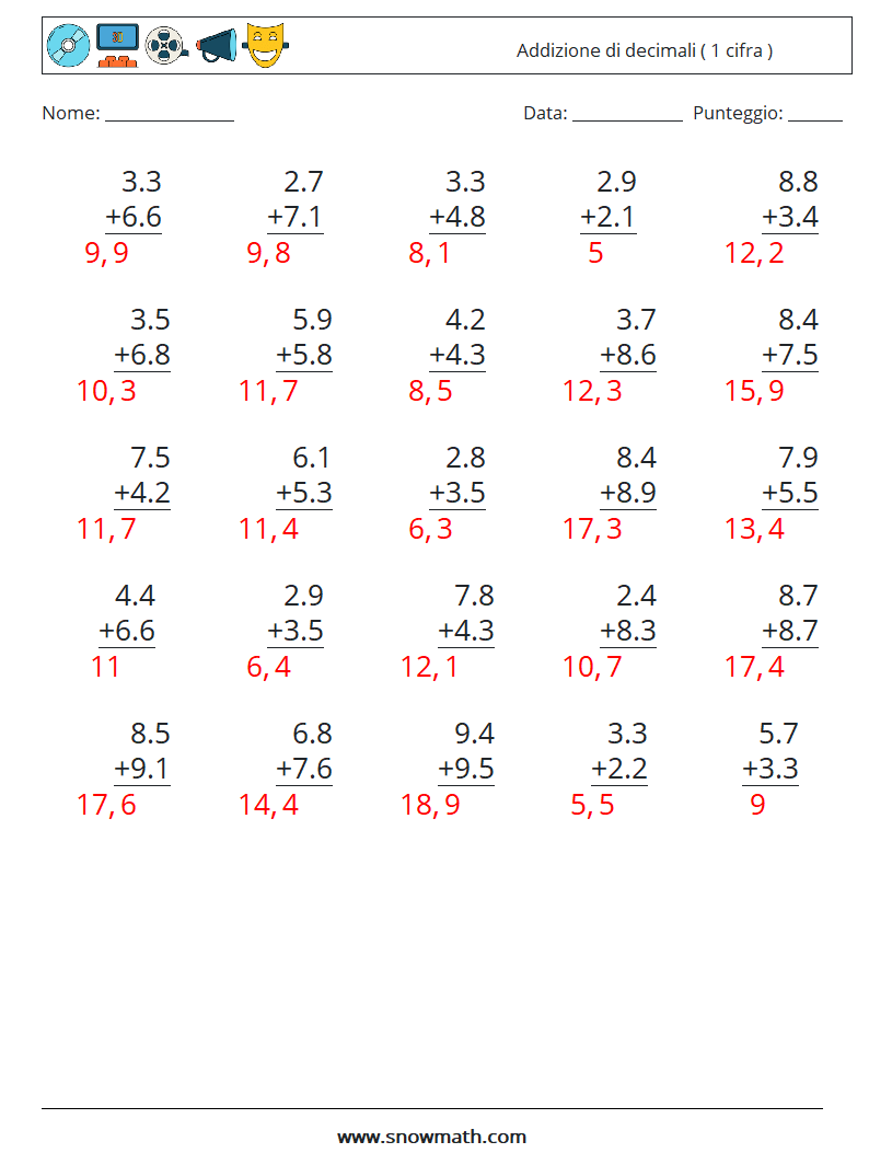 (25) Addizione di decimali ( 1 cifra ) Fogli di lavoro di matematica 9 Domanda, Risposta