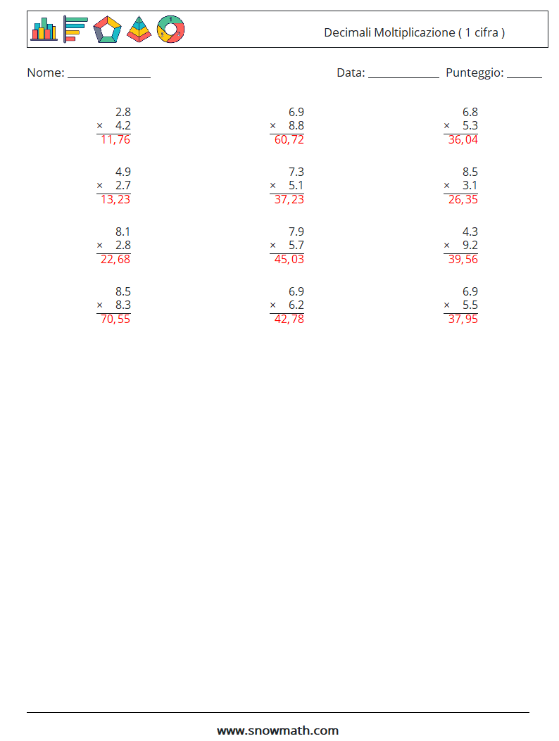 (12) Decimali Moltiplicazione ( 1 cifra ) Fogli di lavoro di matematica 9 Domanda, Risposta