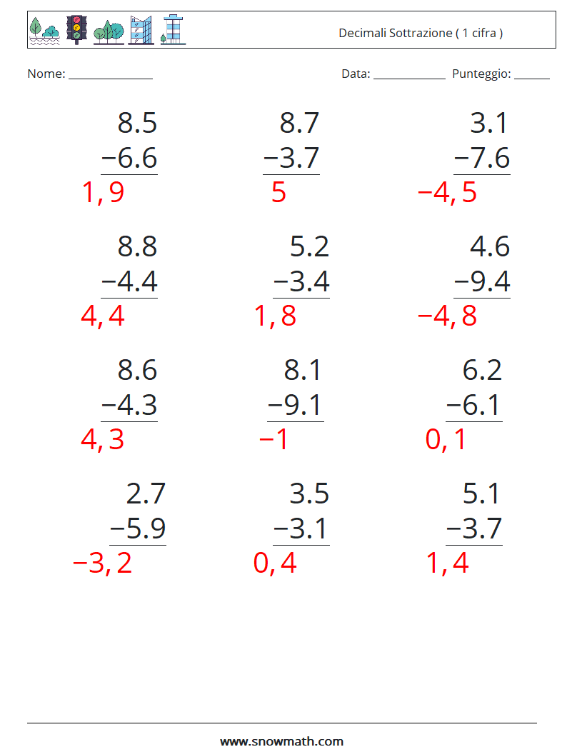 (12) Decimali Sottrazione ( 1 cifra ) Fogli di lavoro di matematica 11 Domanda, Risposta