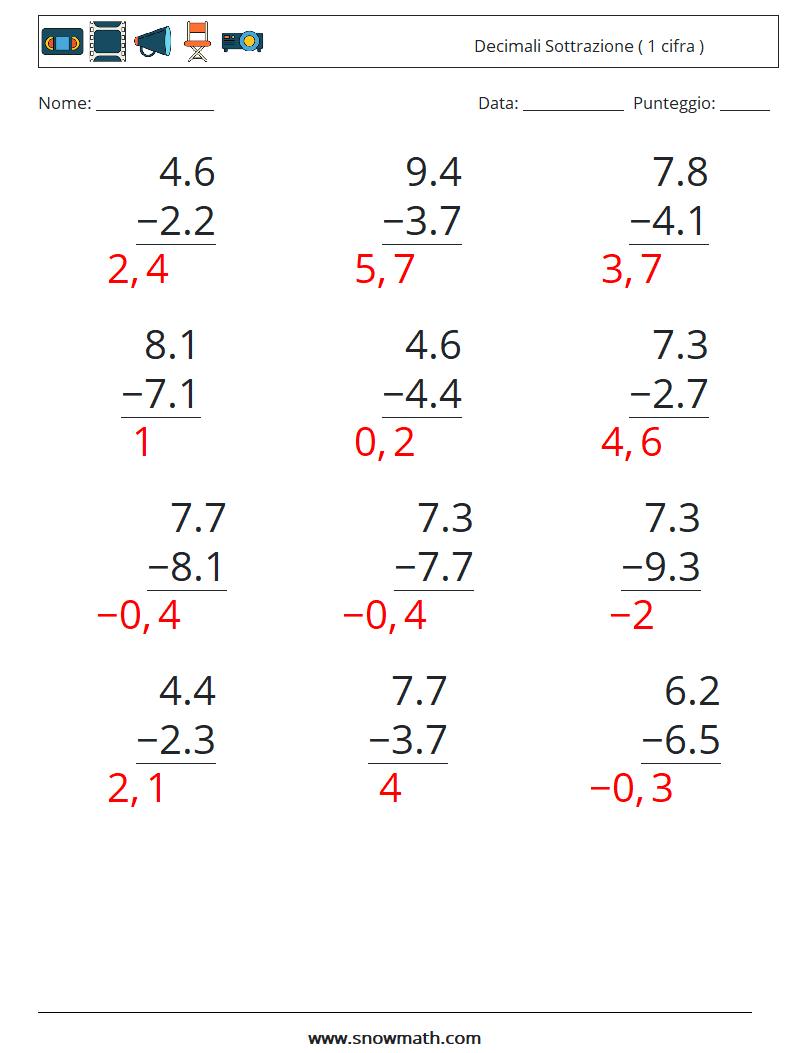(12) Decimali Sottrazione ( 1 cifra ) Fogli di lavoro di matematica 12 Domanda, Risposta