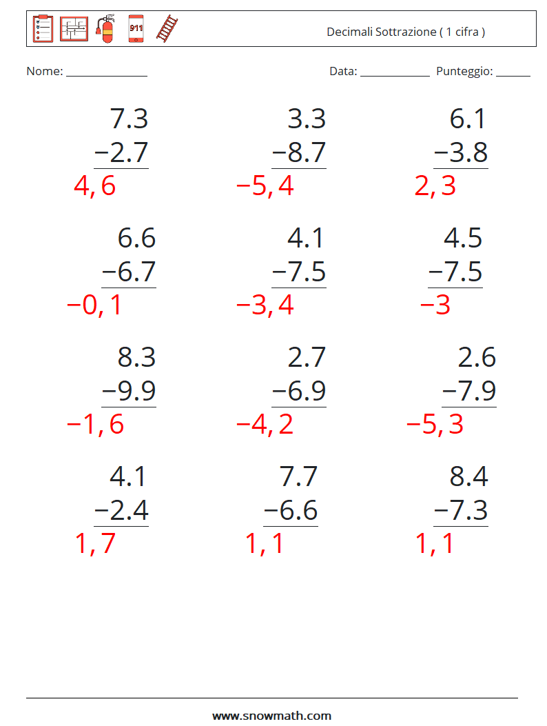 (12) Decimali Sottrazione ( 1 cifra ) Fogli di lavoro di matematica 13 Domanda, Risposta