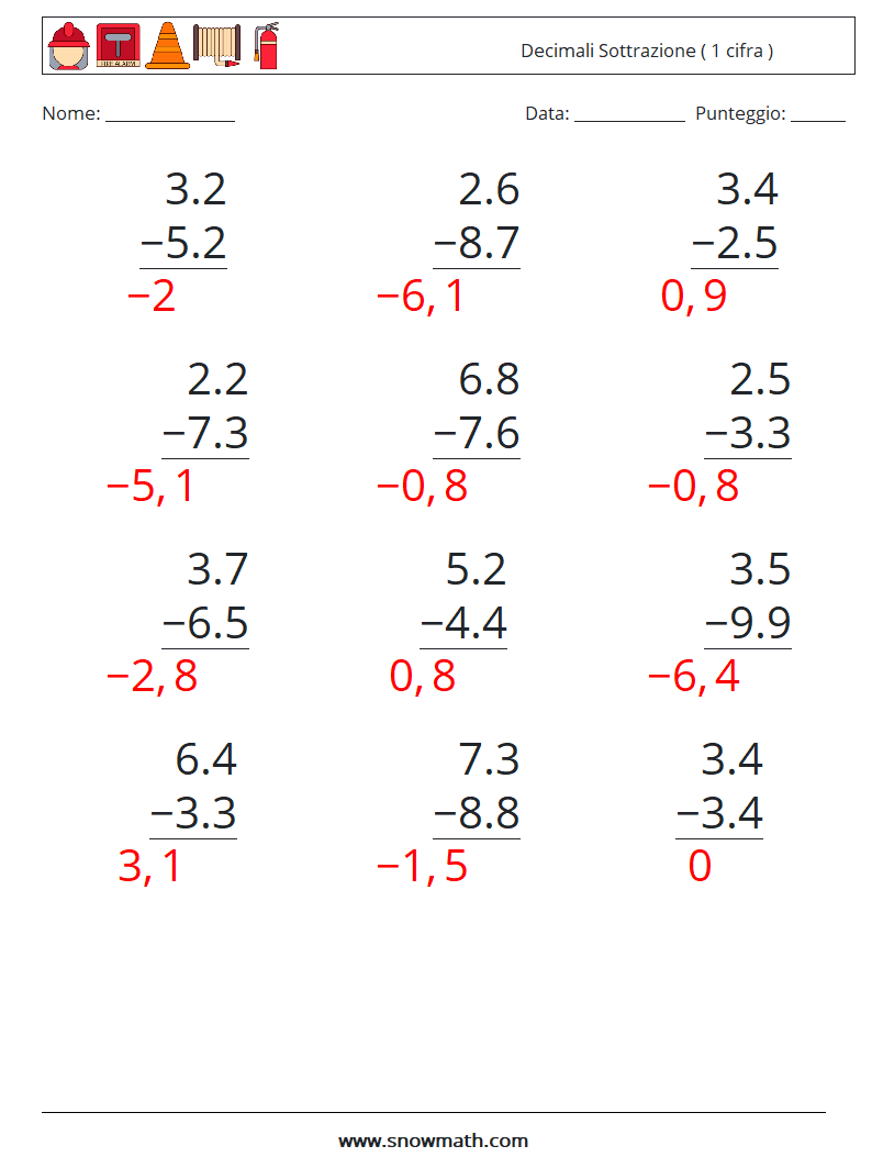 (12) Decimali Sottrazione ( 1 cifra ) Fogli di lavoro di matematica 14 Domanda, Risposta
