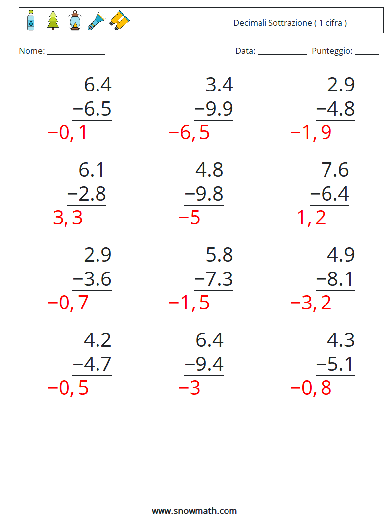 (12) Decimali Sottrazione ( 1 cifra ) Fogli di lavoro di matematica 15 Domanda, Risposta