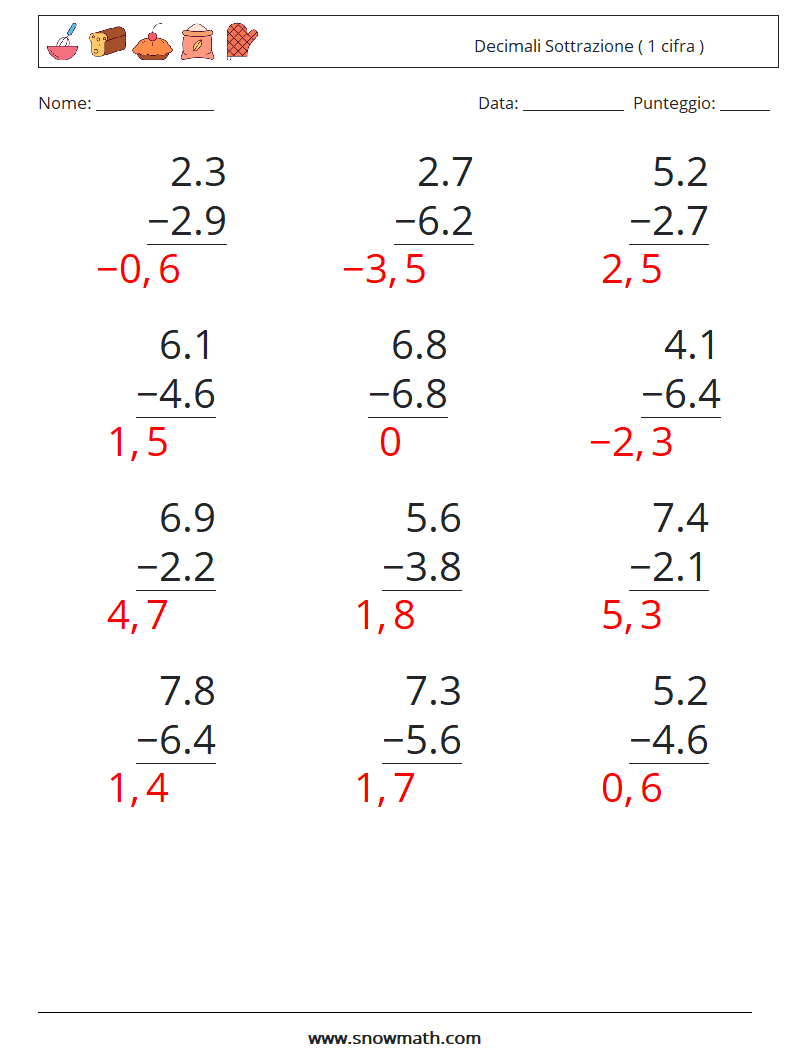 (12) Decimali Sottrazione ( 1 cifra ) Fogli di lavoro di matematica 16 Domanda, Risposta