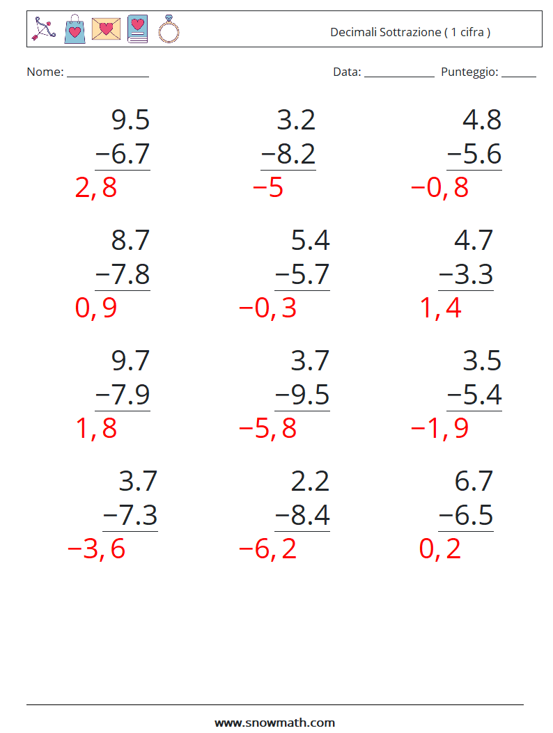 (12) Decimali Sottrazione ( 1 cifra ) Fogli di lavoro di matematica 17 Domanda, Risposta