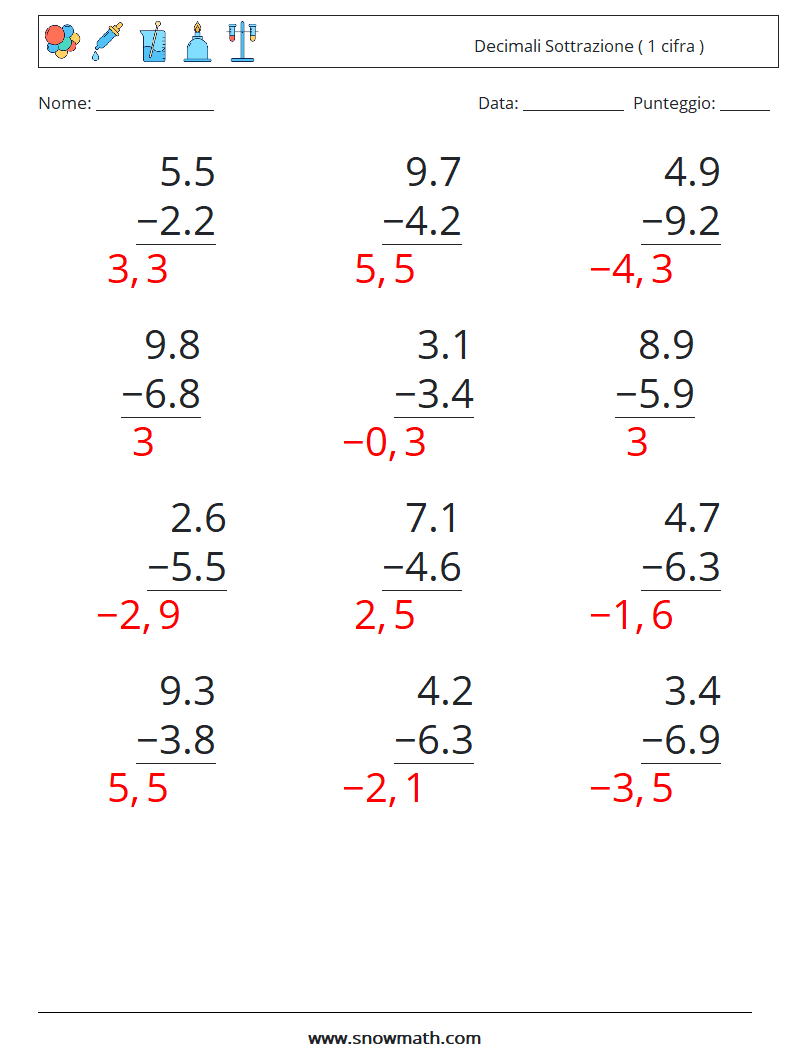 (12) Decimali Sottrazione ( 1 cifra ) Fogli di lavoro di matematica 18 Domanda, Risposta