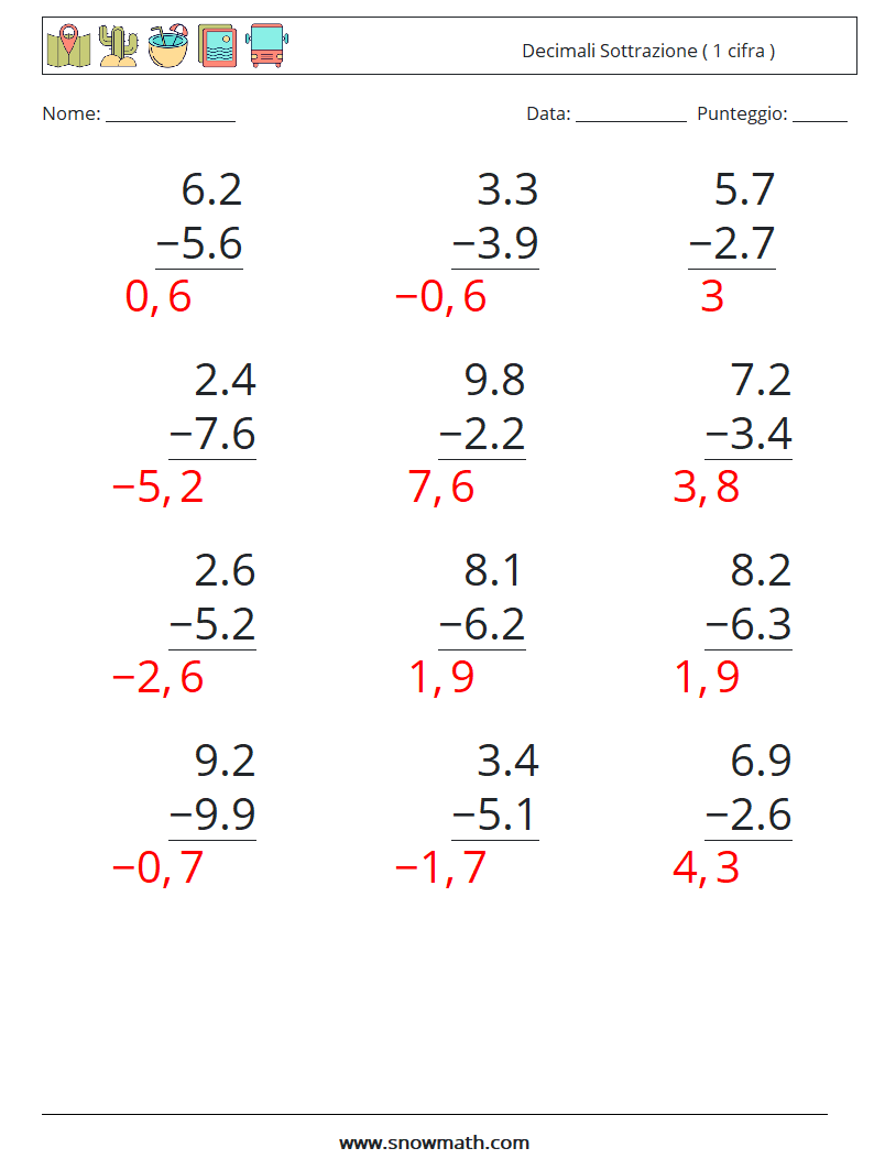 (12) Decimali Sottrazione ( 1 cifra ) Fogli di lavoro di matematica 1 Domanda, Risposta