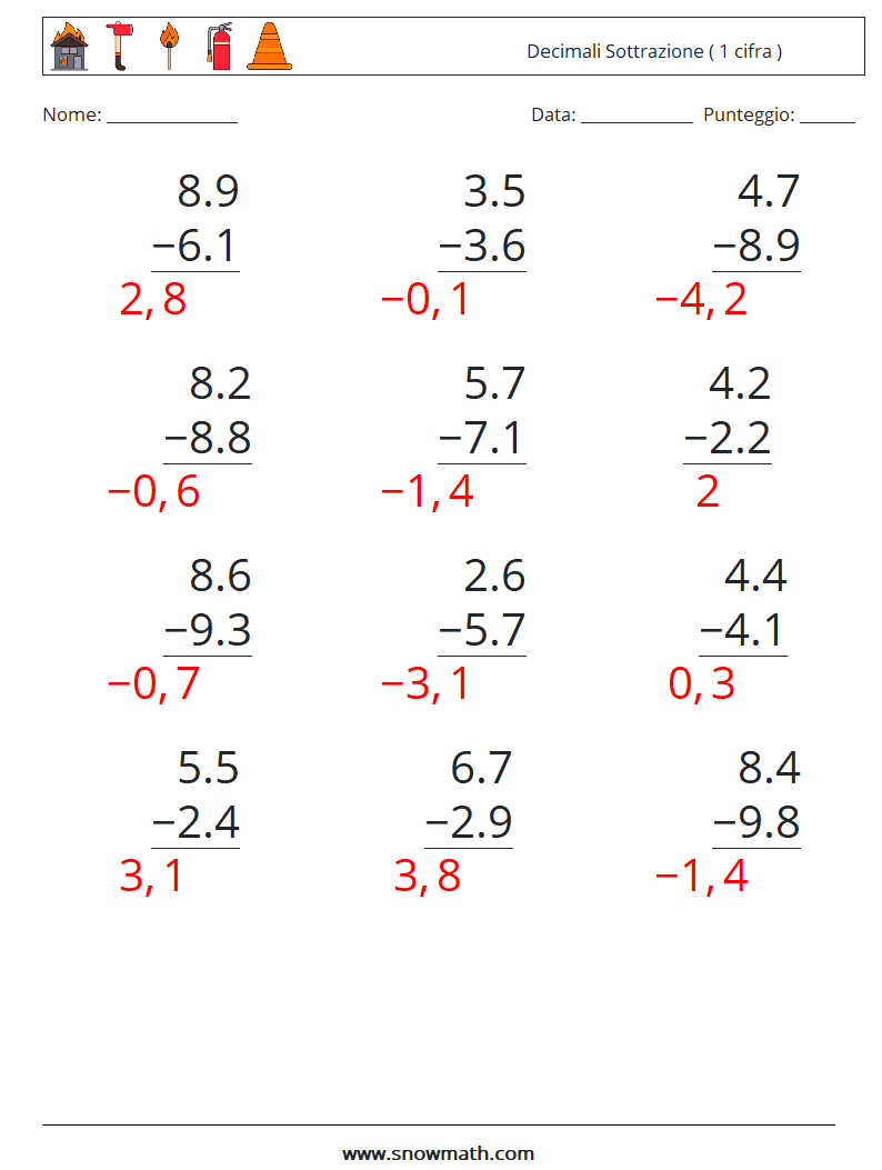 (12) Decimali Sottrazione ( 1 cifra ) Fogli di lavoro di matematica 2 Domanda, Risposta