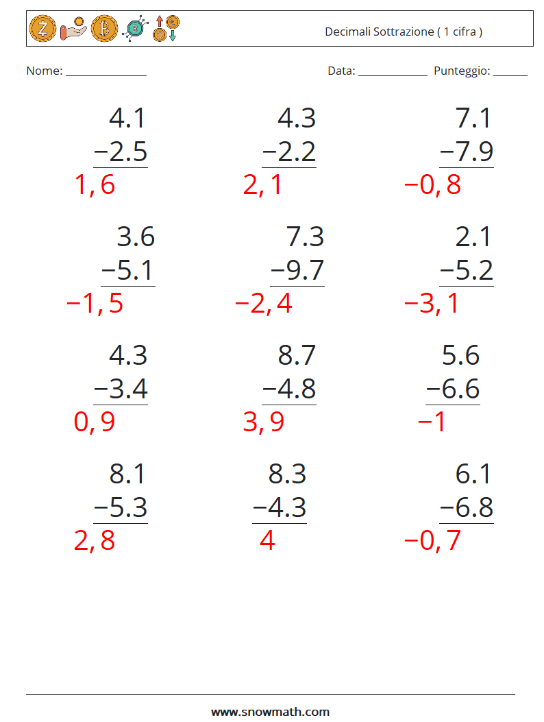 (12) Decimali Sottrazione ( 1 cifra ) Fogli di lavoro di matematica 3 Domanda, Risposta