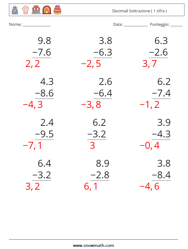 (12) Decimali Sottrazione ( 1 cifra ) Fogli di lavoro di matematica 8 Domanda, Risposta