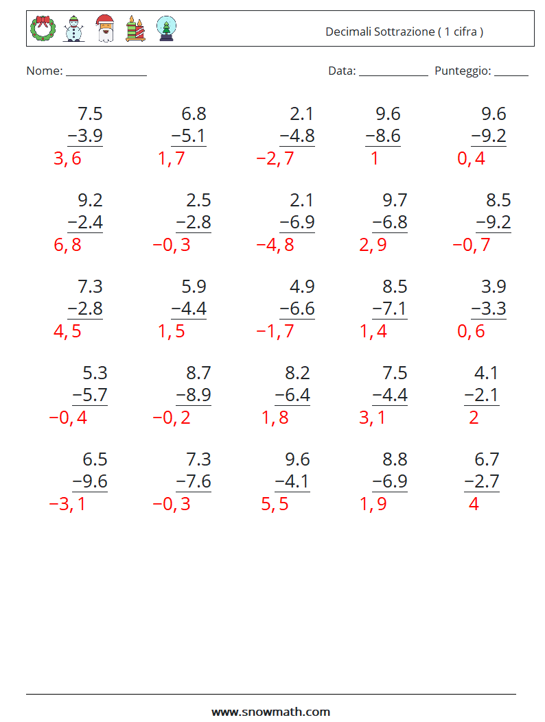 (25) Decimali Sottrazione ( 1 cifra ) Fogli di lavoro di matematica 10 Domanda, Risposta