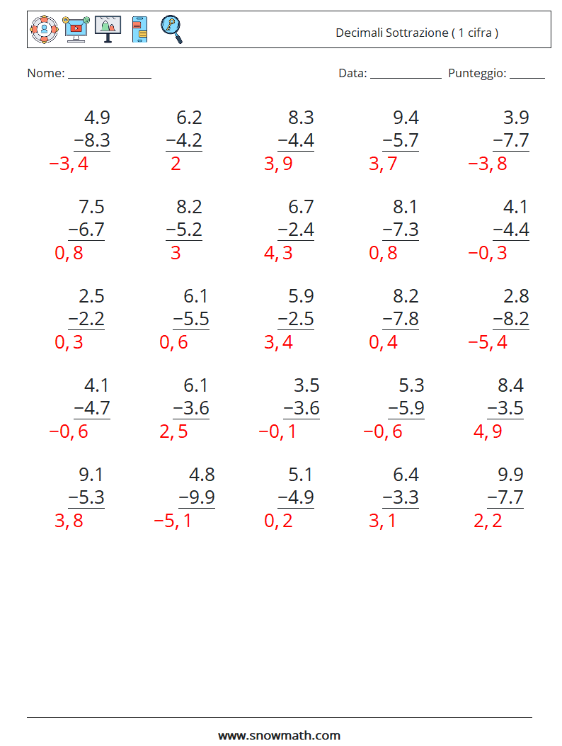 (25) Decimali Sottrazione ( 1 cifra ) Fogli di lavoro di matematica 11 Domanda, Risposta