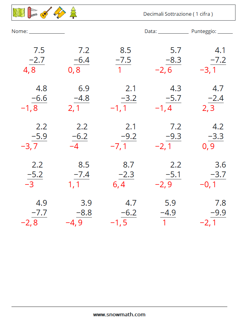 (25) Decimali Sottrazione ( 1 cifra ) Fogli di lavoro di matematica 13 Domanda, Risposta