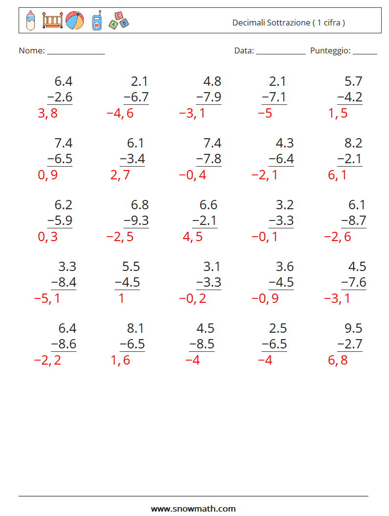 (25) Decimali Sottrazione ( 1 cifra ) Fogli di lavoro di matematica 15 Domanda, Risposta