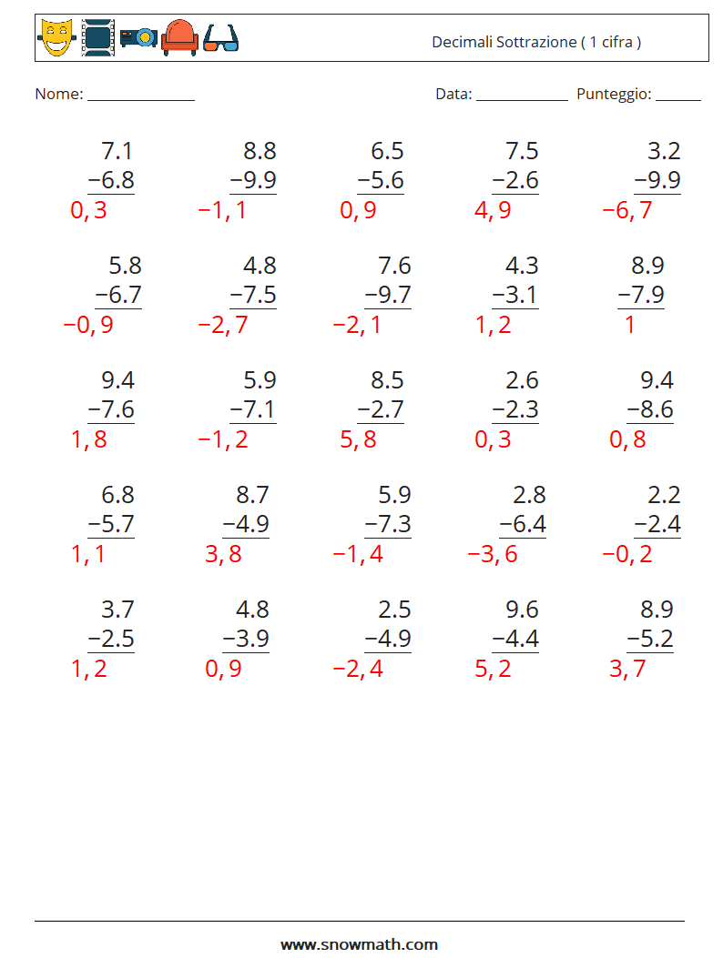 (25) Decimali Sottrazione ( 1 cifra ) Fogli di lavoro di matematica 16 Domanda, Risposta