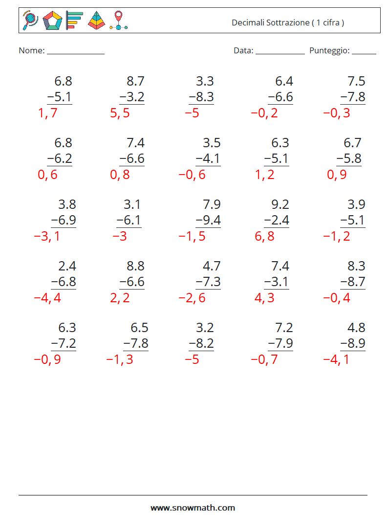 (25) Decimali Sottrazione ( 1 cifra ) Fogli di lavoro di matematica 17 Domanda, Risposta