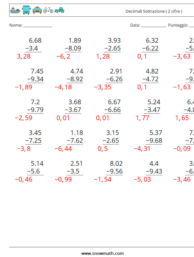 (25) Decimali Sottrazione ( 2 cifre ) Fogli di lavoro di matematica 10 Domanda, Risposta