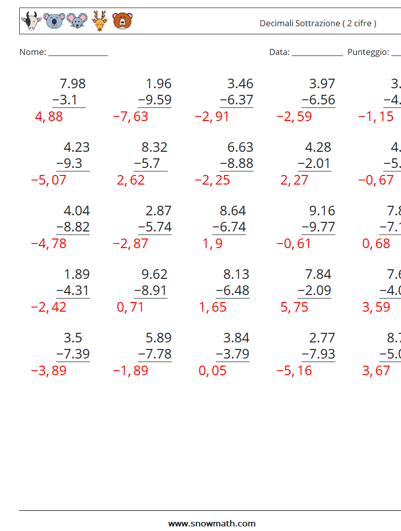 (25) Decimali Sottrazione ( 2 cifre ) Fogli di lavoro di matematica 16 Domanda, Risposta