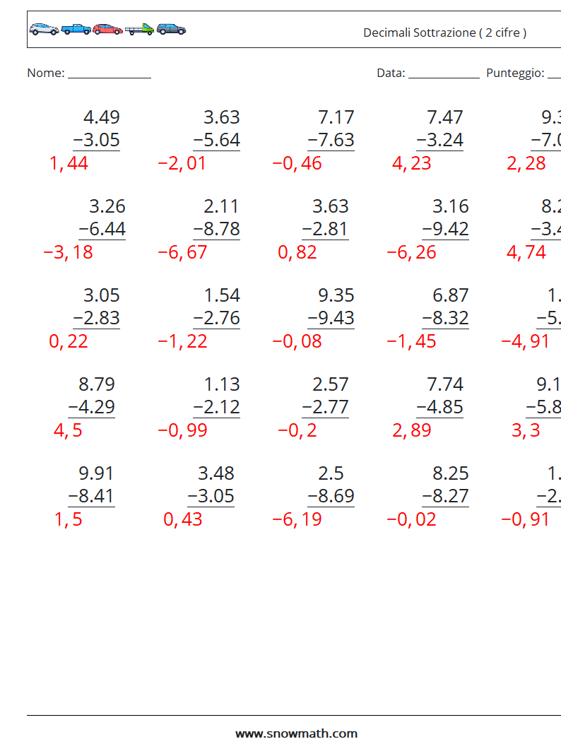 (25) Decimali Sottrazione ( 2 cifre ) Fogli di lavoro di matematica 18 Domanda, Risposta