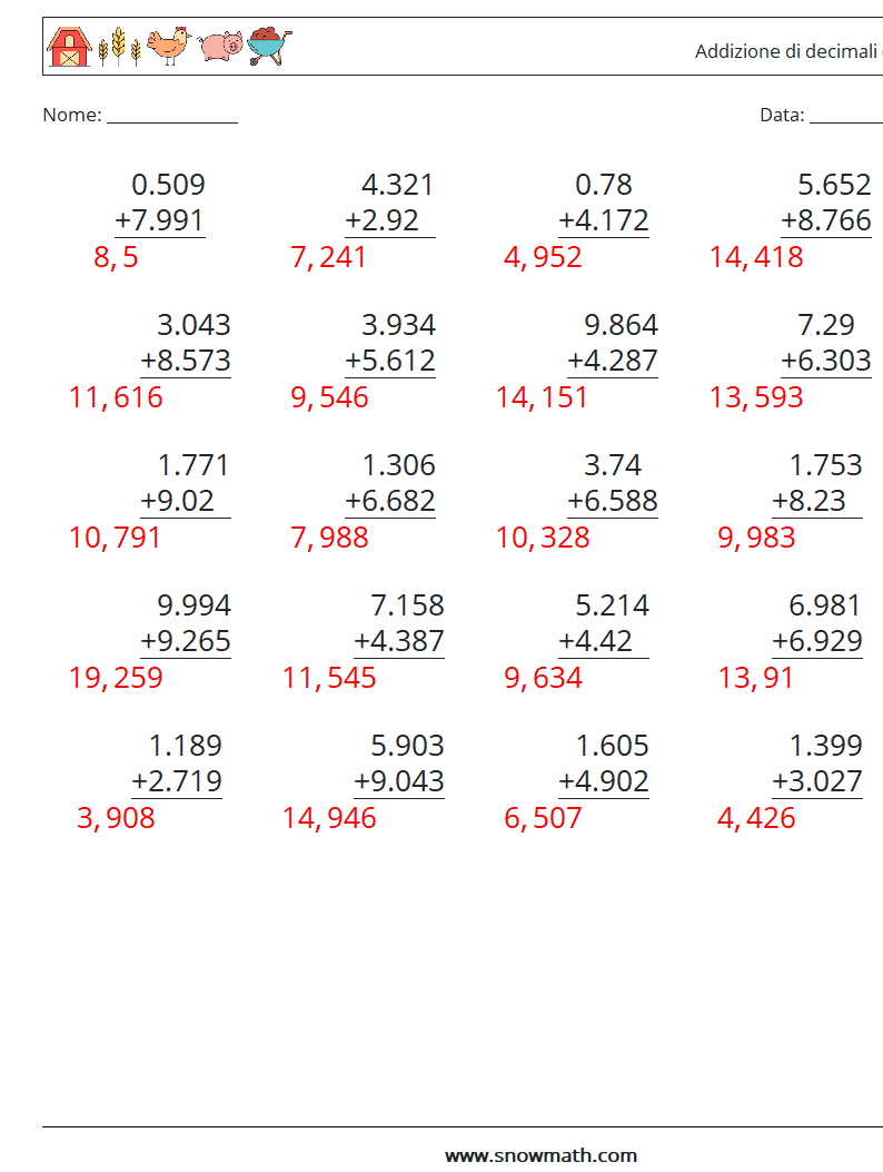 (25) Addizione di decimali ( 3 cifre ) Fogli di lavoro di matematica 16 Domanda, Risposta