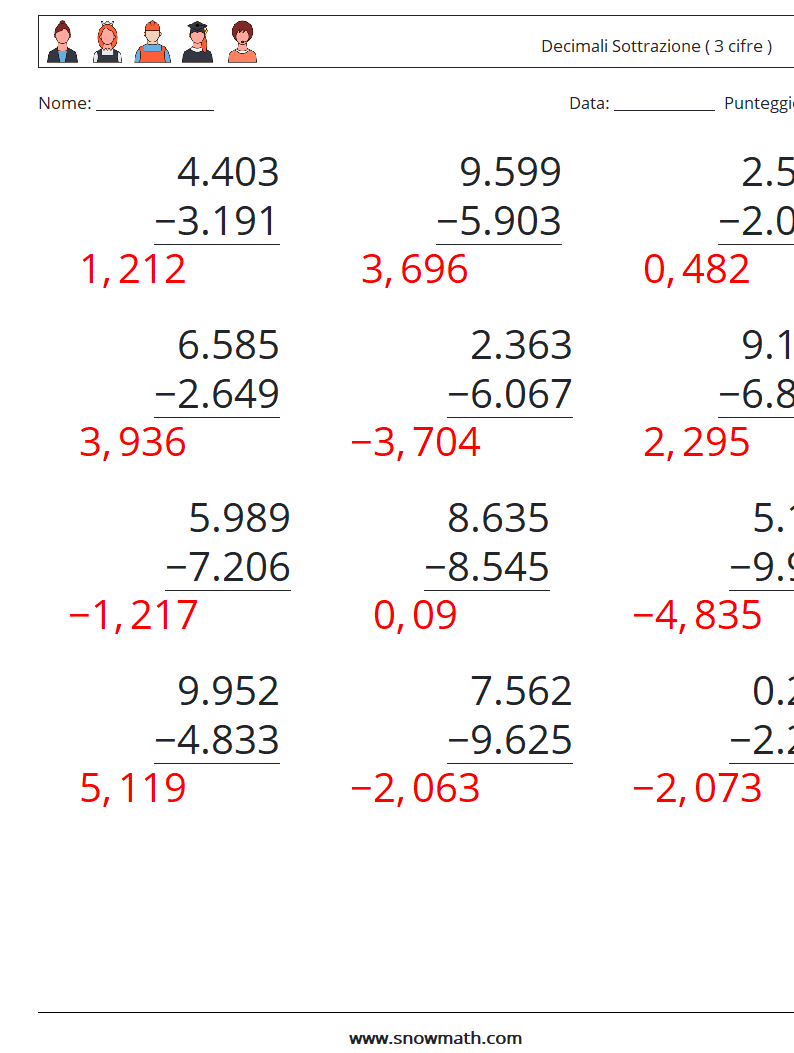 (12) Decimali Sottrazione ( 3 cifre ) Fogli di lavoro di matematica 13 Domanda, Risposta